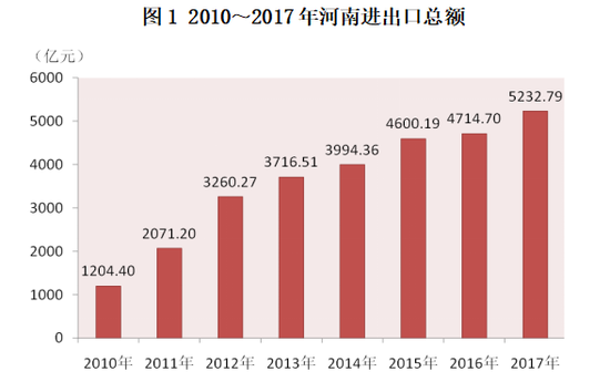 經(jīng)濟(jì)新聞最新動態(tài)，全球經(jīng)濟(jì)形勢分析與展望