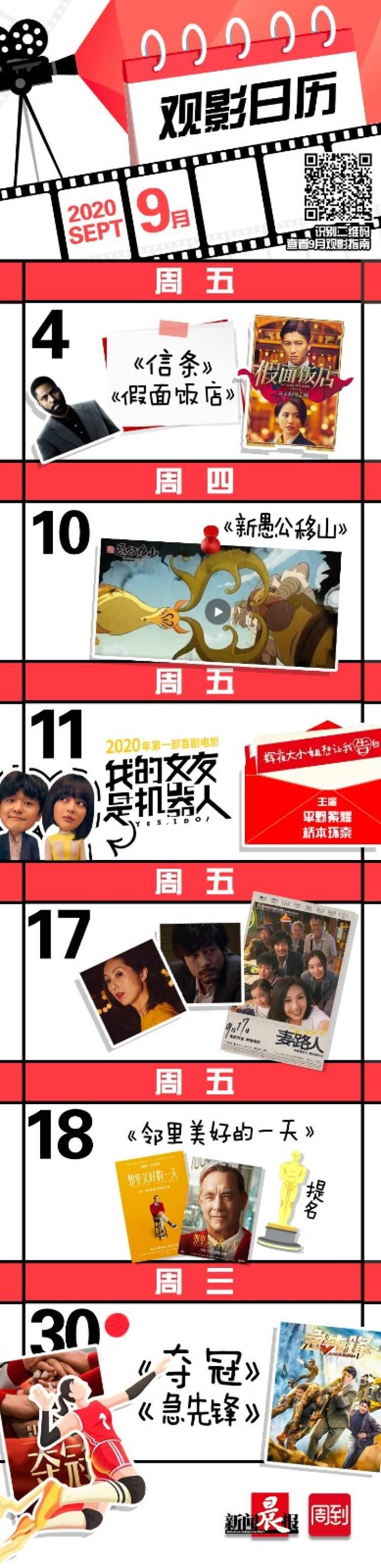 最新版影視大全，探索影視世界的全新體驗(yàn)