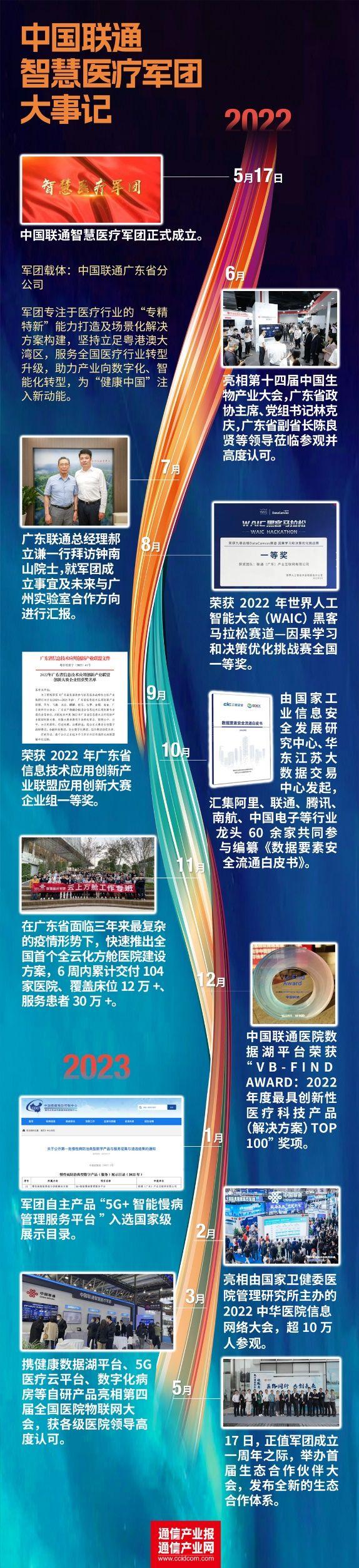 蘋果手機最新的創(chuàng)新與突破，時代的領(lǐng)跑者
