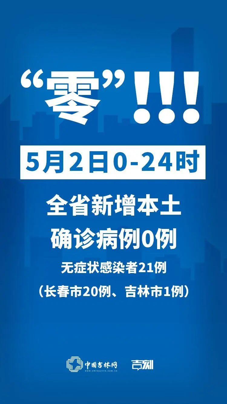 吉林疫情最新消息，全力抗擊，共克時艱
