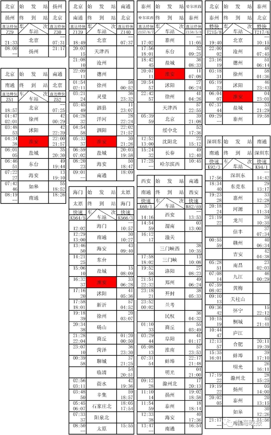 高鐵時刻表查詢最新，便捷出行的新時代指南