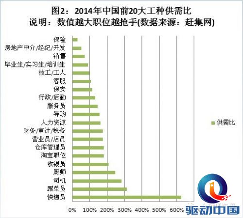 趕集網(wǎng)最新招聘，探索職業(yè)發(fā)展的黃金機(jī)會(huì)