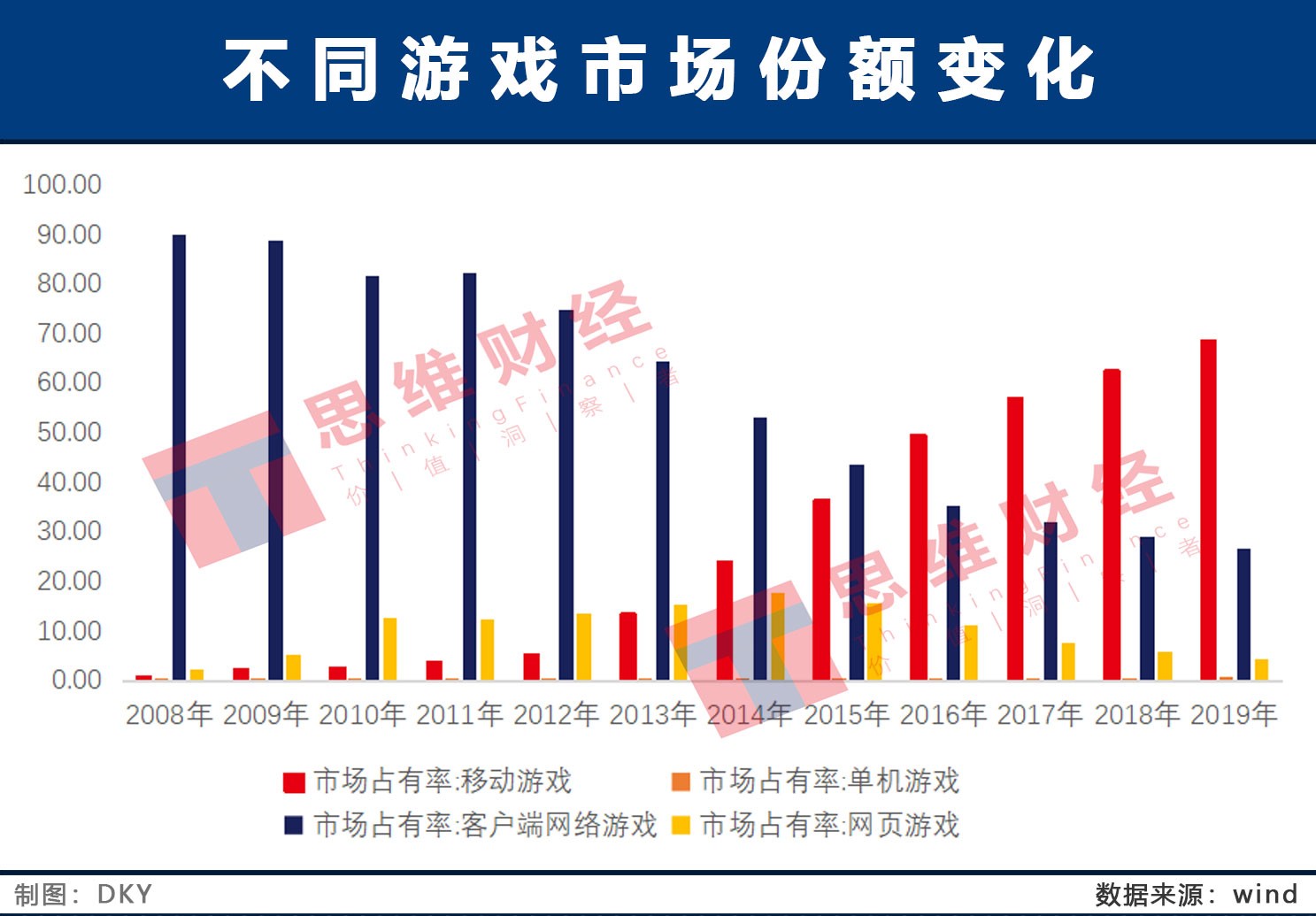 大富翁最新，游戲革新與市場(chǎng)趨勢(shì)分析