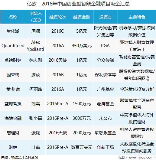 最新操作系統(tǒng)，引領(lǐng)技術(shù)革新，塑造未來計(jì)算體驗(yàn)