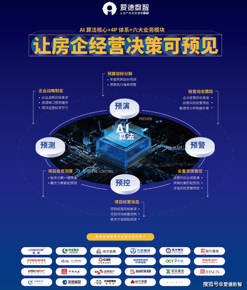 公寓最新政策，重塑城市居住新格局