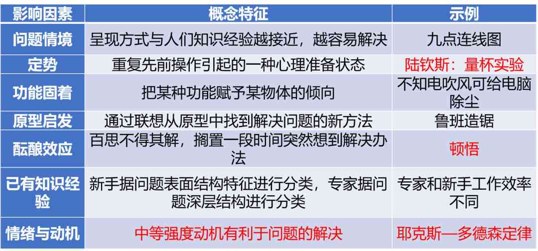 最新保定限號(hào)措施，影響、原因及應(yīng)對(duì)策略
