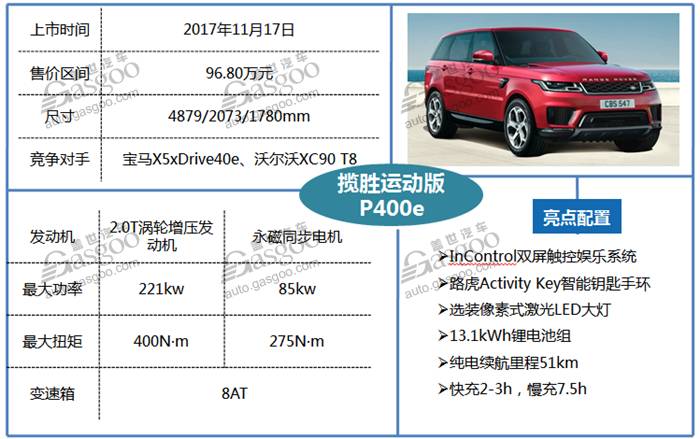 汽車最新報價圖片，掌握最新動態(tài)，洞悉車市風云