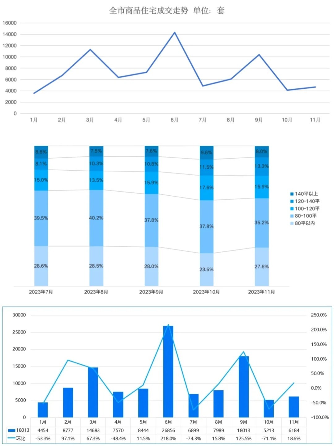 青島房價最新消息，市場走勢與影響因素分析