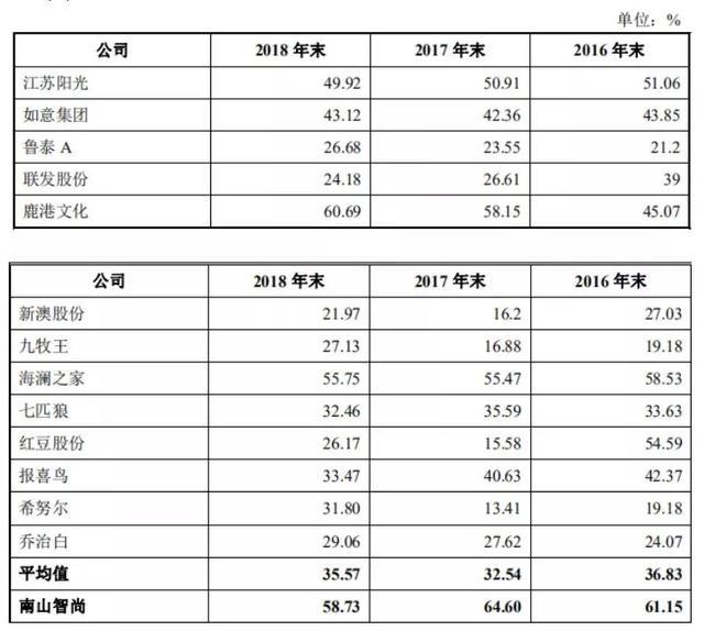 新澳精準資料免費提供網(wǎng)，助力信息獲取與資源共享
