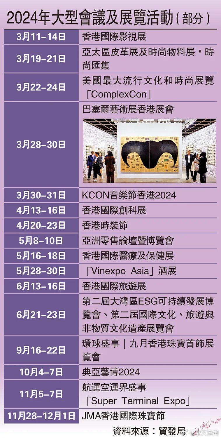 探索香港，2024年全年免費(fèi)資料指南