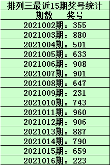 澳門一碼一肖，100%準(zhǔn)確預(yù)測的可能性探討
