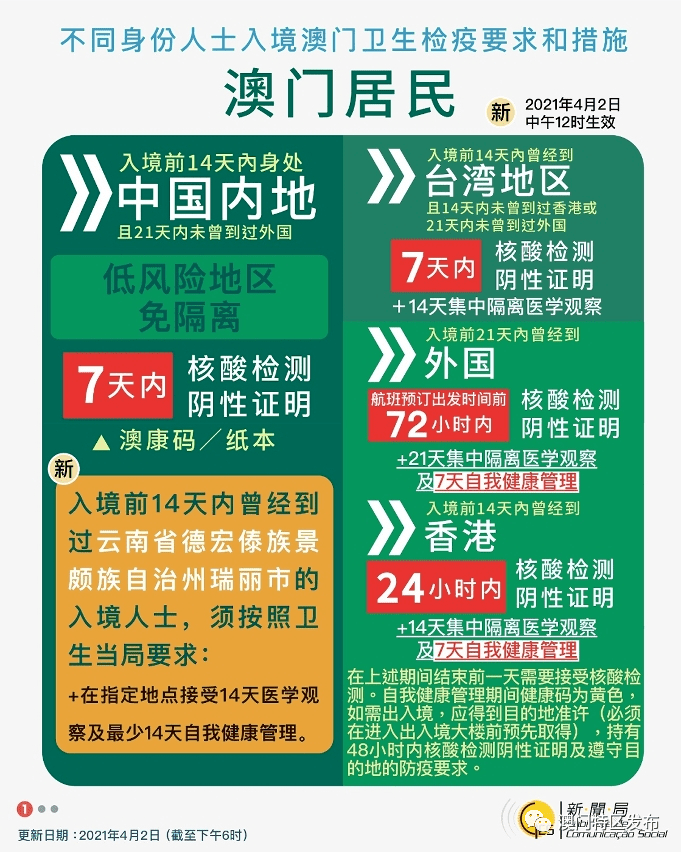 關于新澳門今天最新免費資料的探討與警示