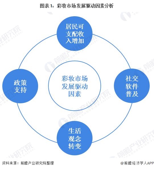 關(guān)于天天彩與未來的展望，探索2024年天天彩免費(fèi)資料的重要性與前景展望