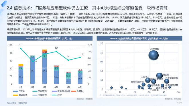 管家婆軟件資料概覽，展望2024年的數(shù)據(jù)與趨勢(shì)分析
