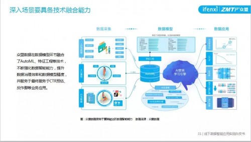揭秘2024新奧免費資料，深度解析與實用指南