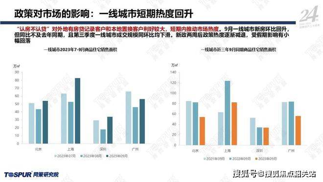 揭秘新澳門六肖，探尋背后的文化魅力與預(yù)測趨勢（2024展望）