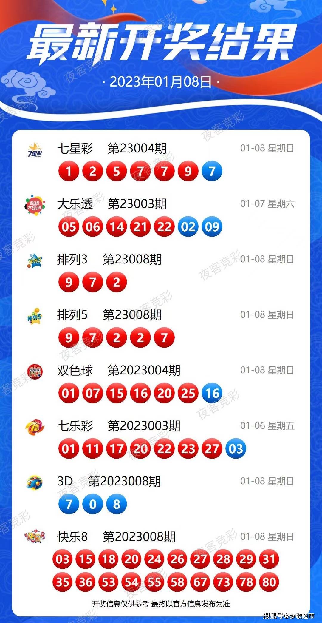 新澳2024今晚開獎結(jié)果揭曉，彩票背后的期待與夢想