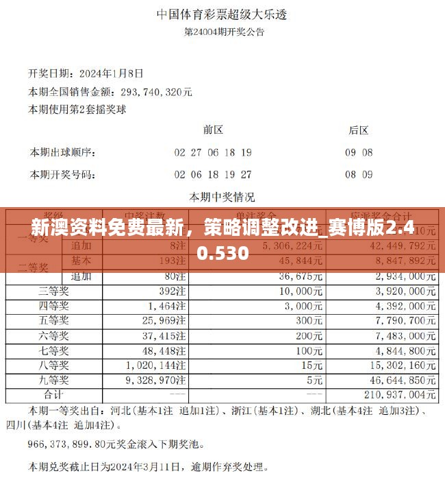 新奧最快最準免費資料，探索與解析