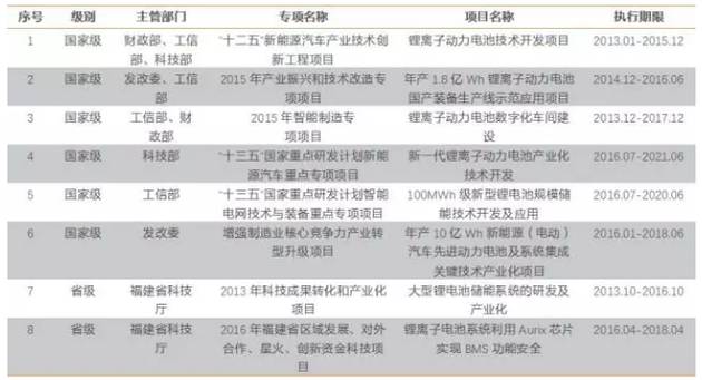 揭秘2024新奧免費資料，深度解析與實用指南
