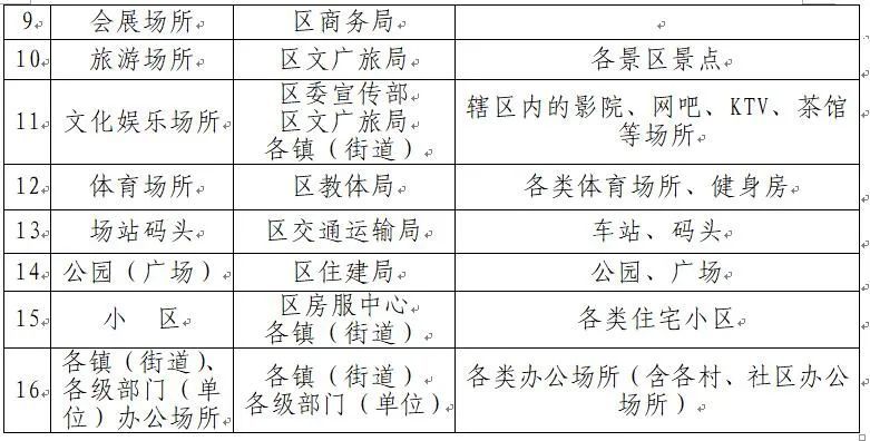 澳門一碼一肖100準(zhǔn)嗎？關(guān)于這個問題，我必須明確指出，任何涉及到賭博預(yù)測的行為都是不可靠的，而且可能涉及到違法犯罪問題。因此，強烈建議大家不要輕信任何關(guān)于澳門一碼一肖的預(yù)測或相關(guān)宣傳。
