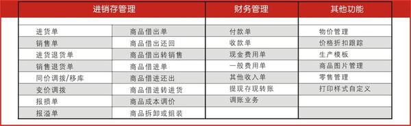 管家婆的資料一肖中特，揭秘精準(zhǔn)預(yù)測的秘密