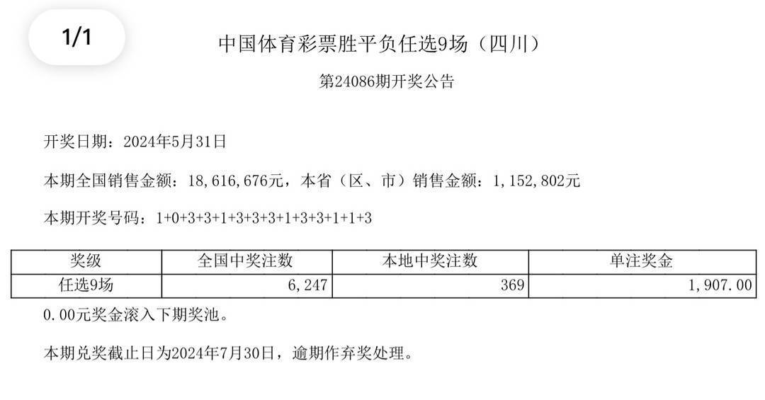 澳門彩票開獎結(jié)果，探索未來的幸運之門（2024年展望）