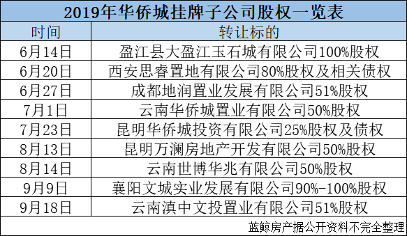 新澳資彩長(zhǎng)期免費(fèi)資金來源背后的犯罪問題探究