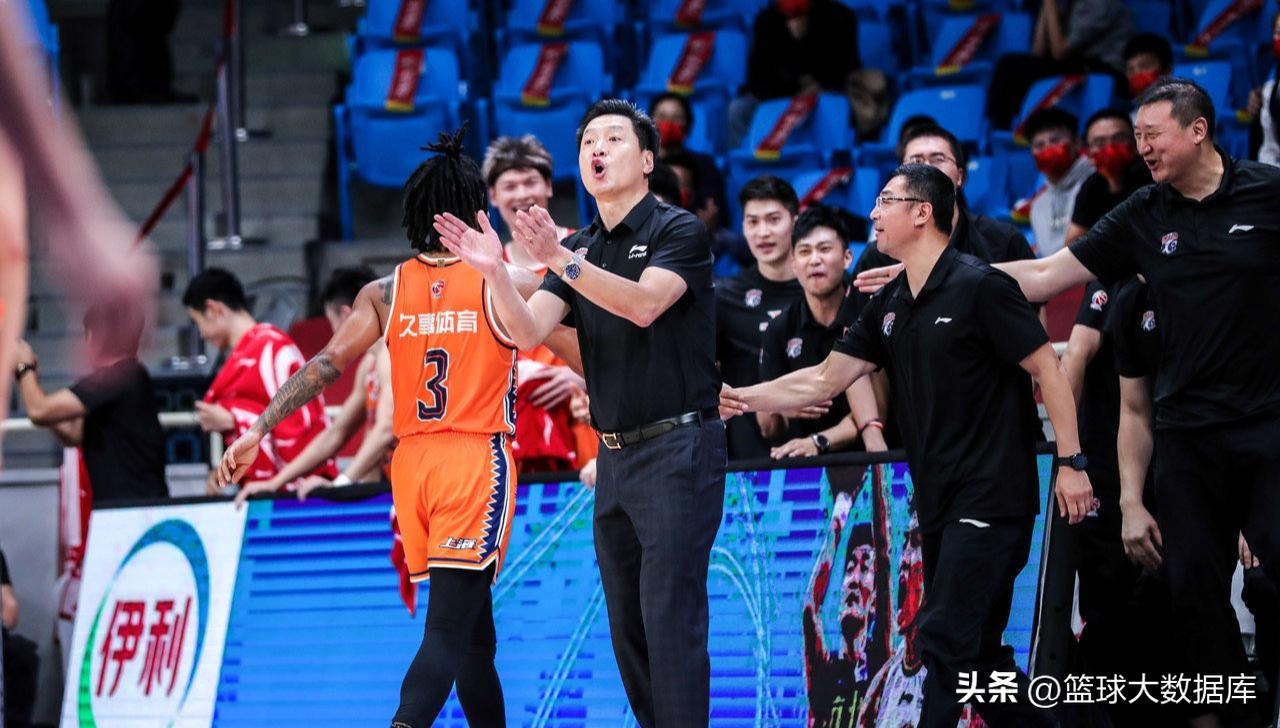狂言NBA最新文章，戰(zhàn)火重燃，群雄逐鹿