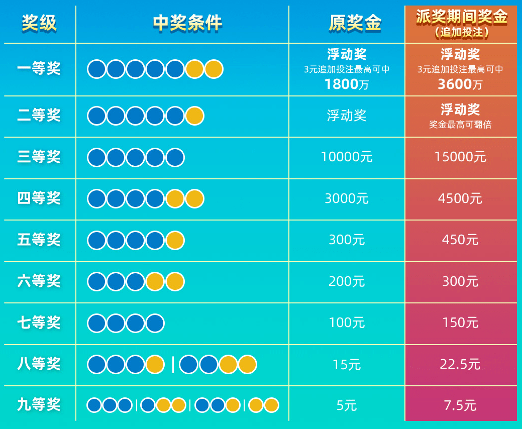 澳彩開獎結(jié)果2024年今晚開獎，探索彩票的魅力與期待