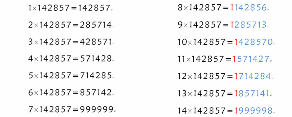 探究數(shù)字組合背后的秘密，王中王中特與數(shù)字77777與88888的奇妙緣分
