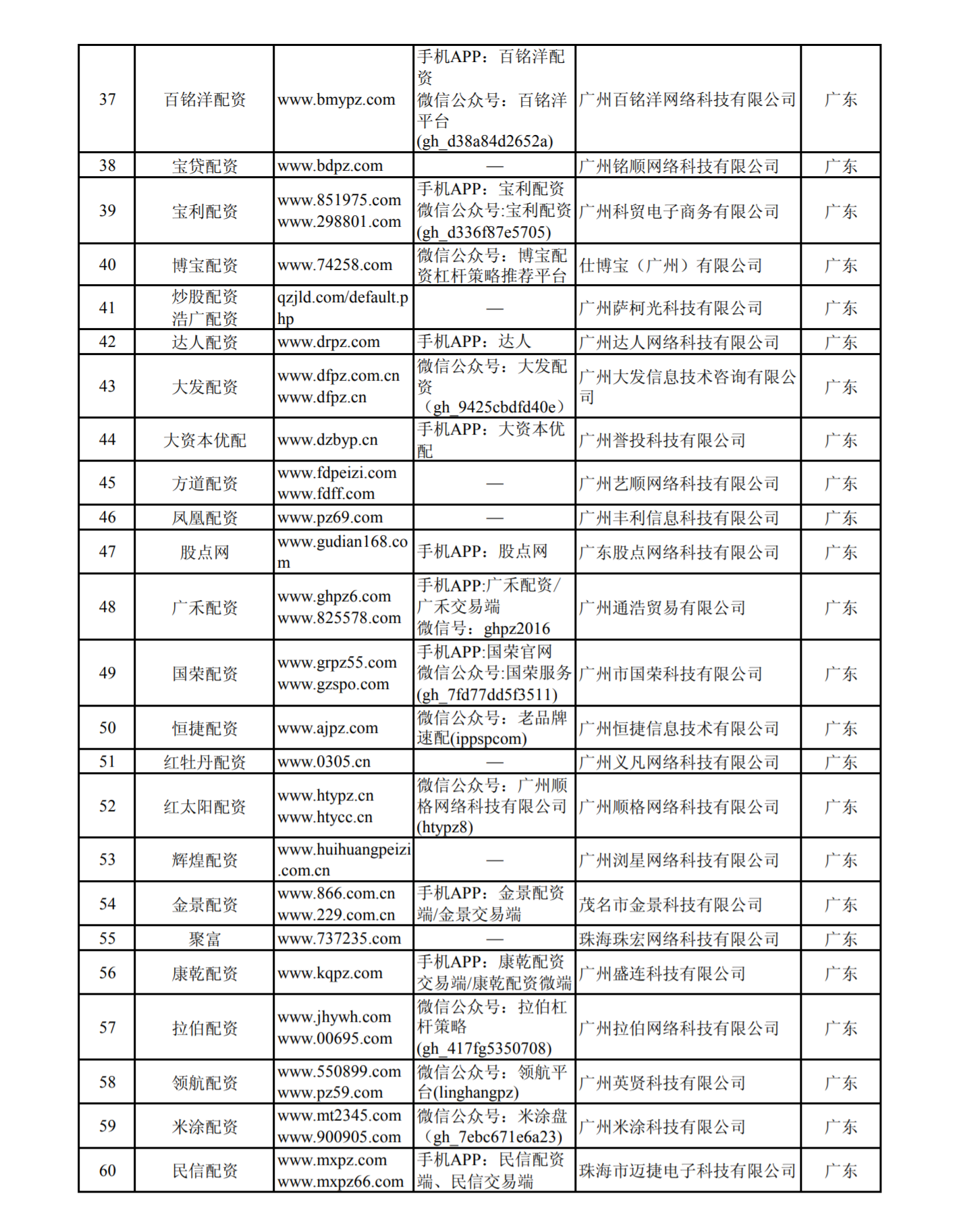 警惕虛假博彩陷阱，遠(yuǎn)離違法犯罪風(fēng)險