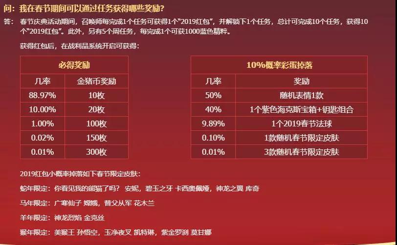 探索2024天天彩，全年免費(fèi)資料的無(wú)限魅力與可能