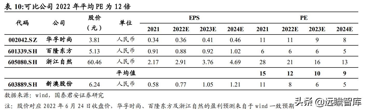 關(guān)于2024新澳最精準資料大全的虛假宣傳與違法犯罪問題探討