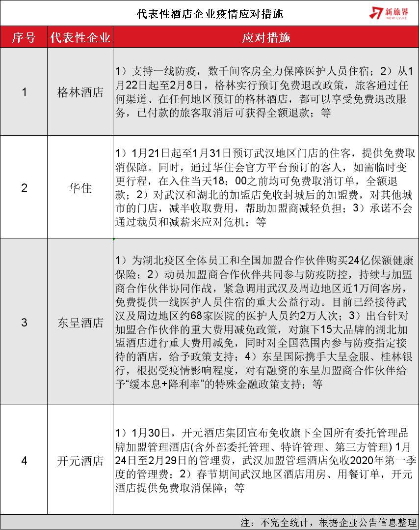 安徽最新疫情通報(bào)，全面應(yīng)對(duì)，共克時(shí)艱