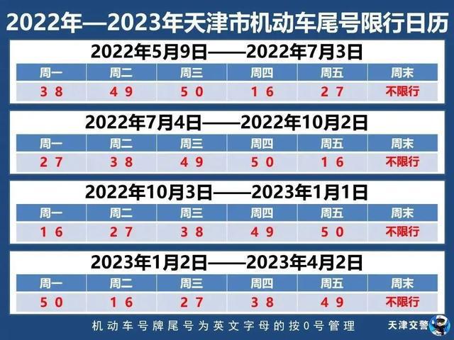 河北最新限號措施，影響、原因及應(yīng)對策略