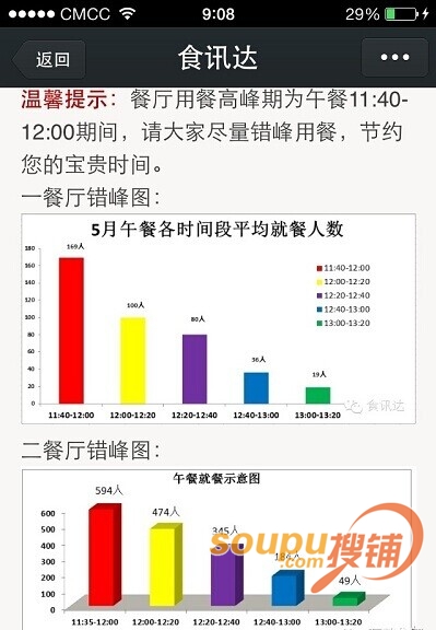 揭秘2024年天天開好彩資料，掌握好運的秘密武器