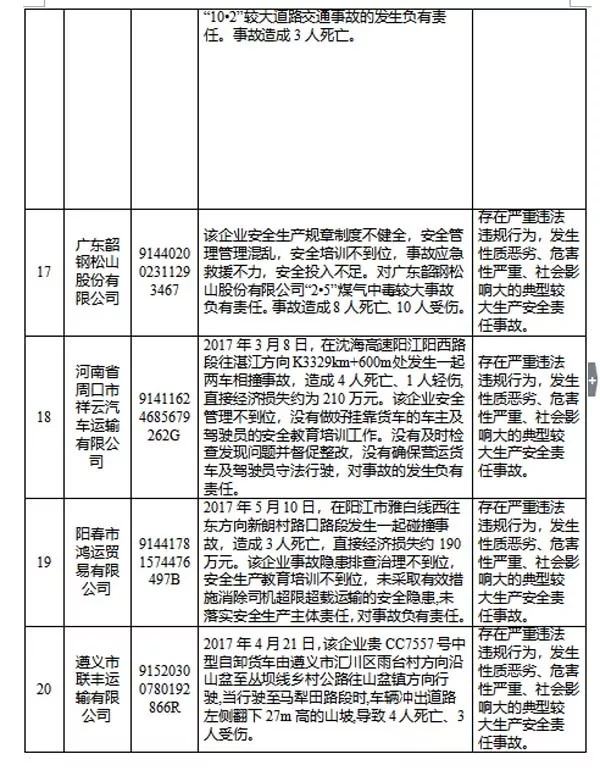新澳天天開(kāi)獎(jiǎng)資料大全三十三期與違法犯罪問(wèn)題