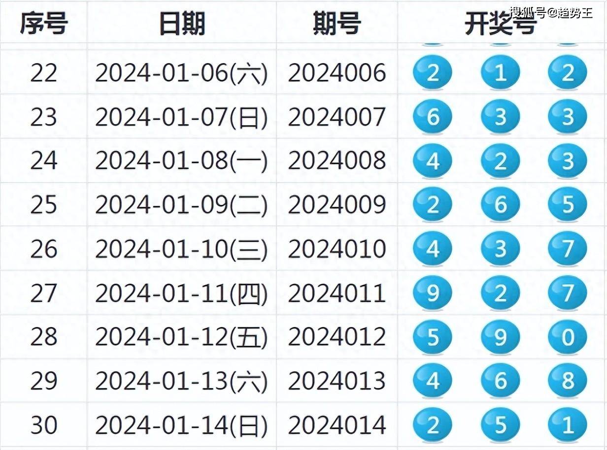 環(huán)保有限公司 第315頁(yè)