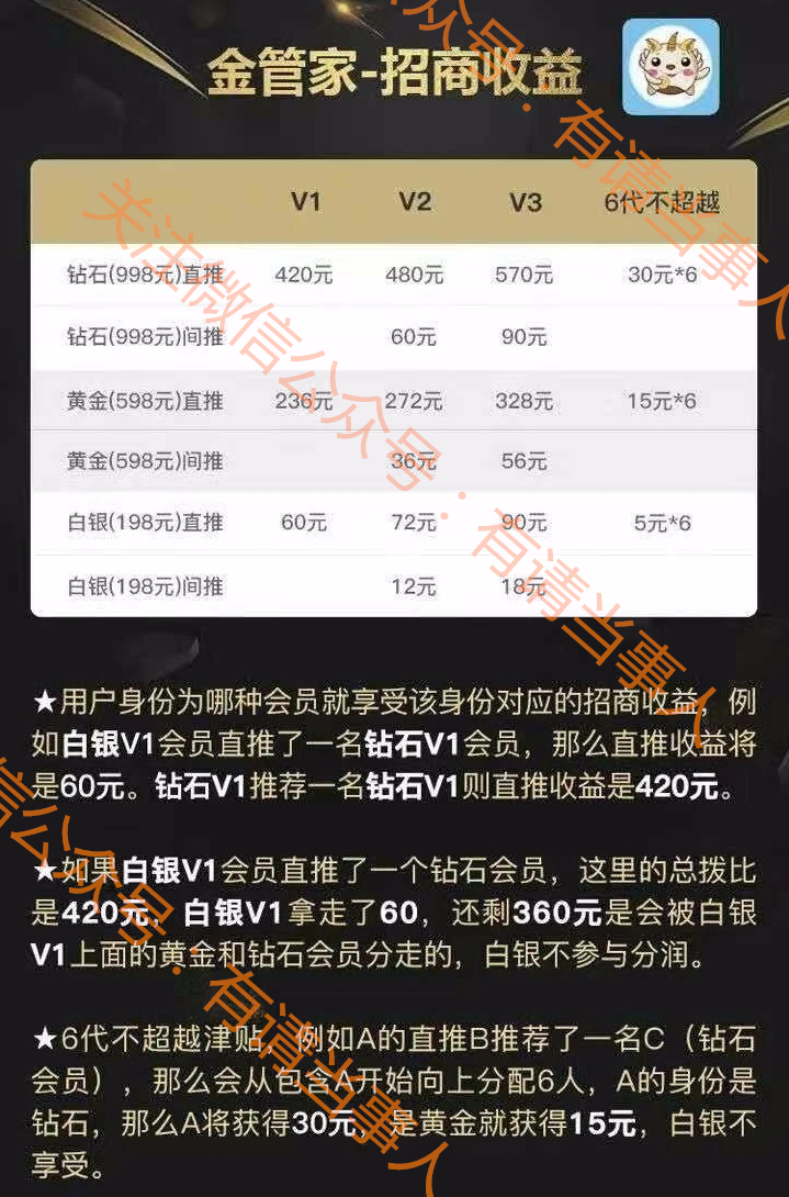 管家婆必開一肖一碼，揭示背后的違法犯罪問題