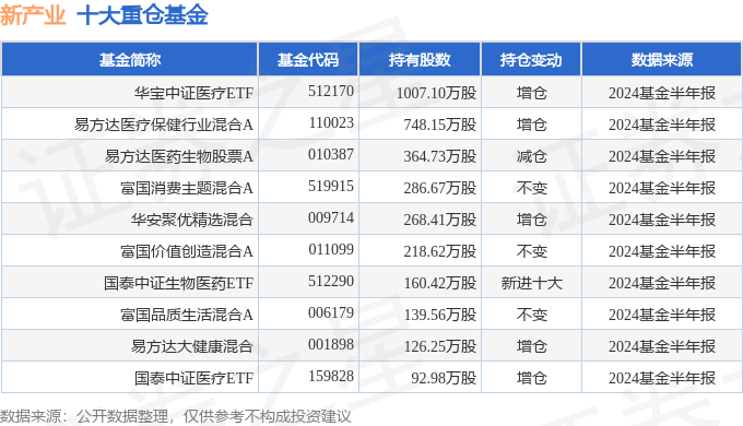 揭秘2024年新澳歷史開獎(jiǎng)記錄
