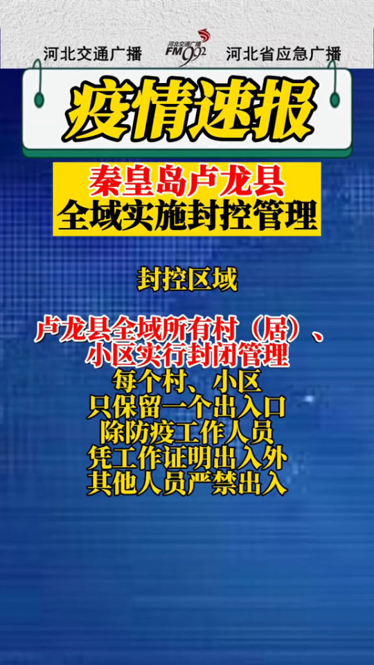 盧龍最新疫情,盧龍縣最新疫情動(dòng)態(tài)報(bào)告