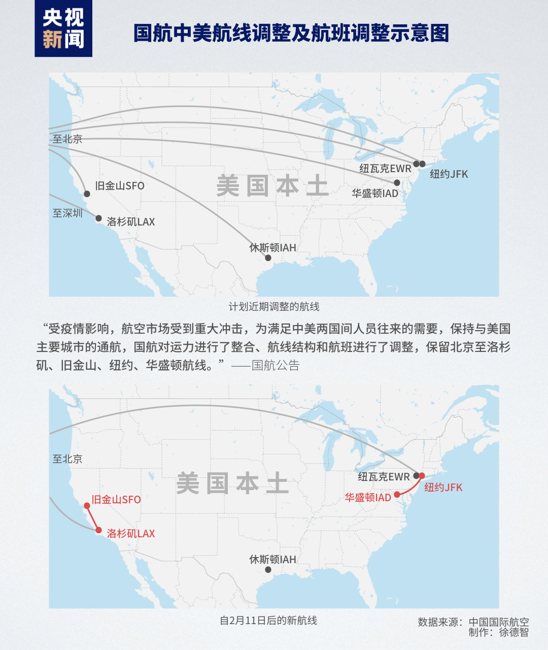 最新中美通航,最新中美通航，重塑空中橋梁，共創(chuàng)雙贏局面