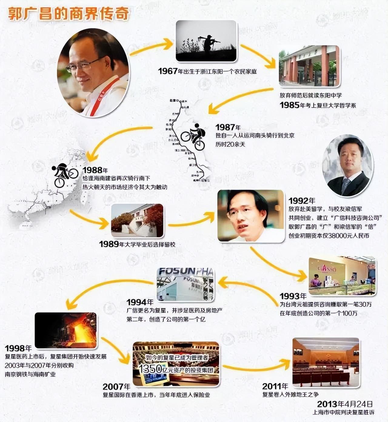 股份最新公告,股份最新公告，揭示企業(yè)動(dòng)態(tài)與未來(lái)展望