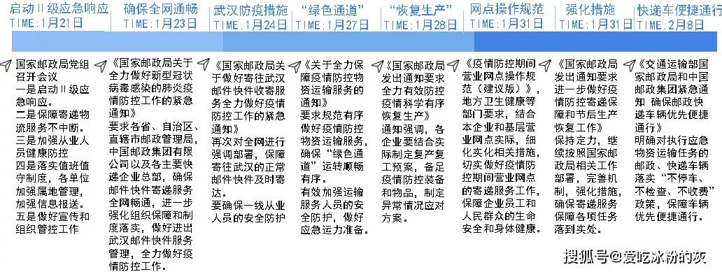職位表最新,最新職位表全面更新，洞悉行業(yè)趨勢，把握職業(yè)機遇