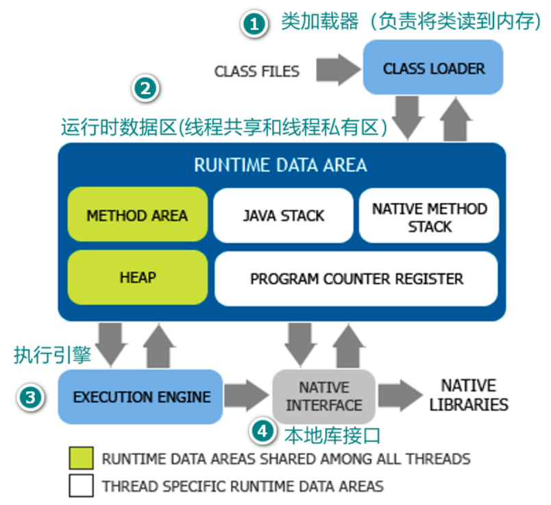 黑馬Java最新,黑馬Java最新，探索Java技術(shù)的最新動態(tài)與發(fā)展趨勢