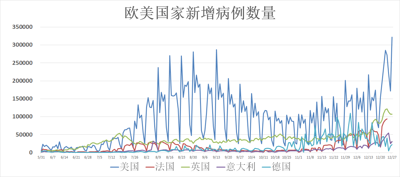 肺炎消息最新,肺炎消息最新，全球疫情動態(tài)與應對策略