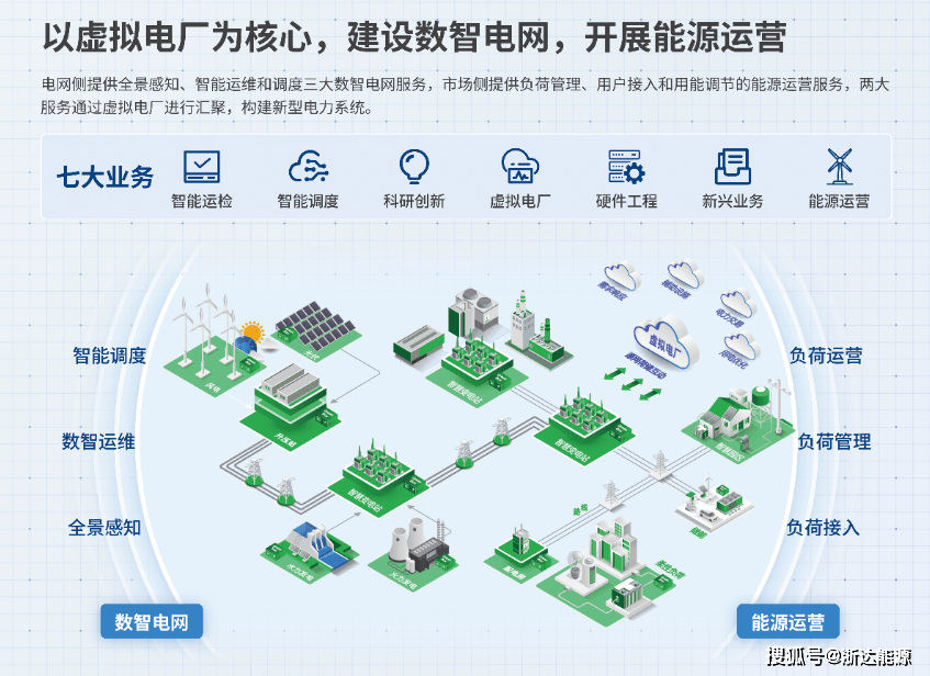 最新電氣網(wǎng)站,最新電氣網(wǎng)站，引領(lǐng)電氣行業(yè)進入數(shù)字化新時代