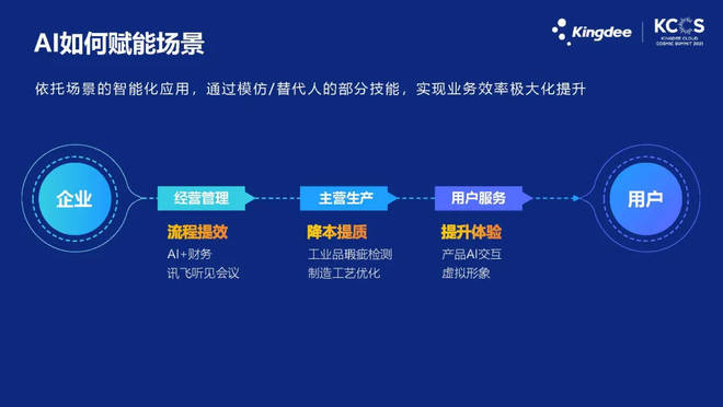 最新上傳k,最新上傳的K，探索數(shù)字時(shí)代的無(wú)限可能