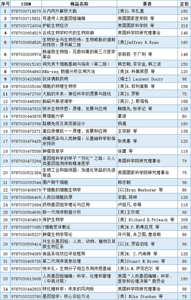 東海洋最新,東海洋最新動態(tài)，探索前沿，引領(lǐng)未來