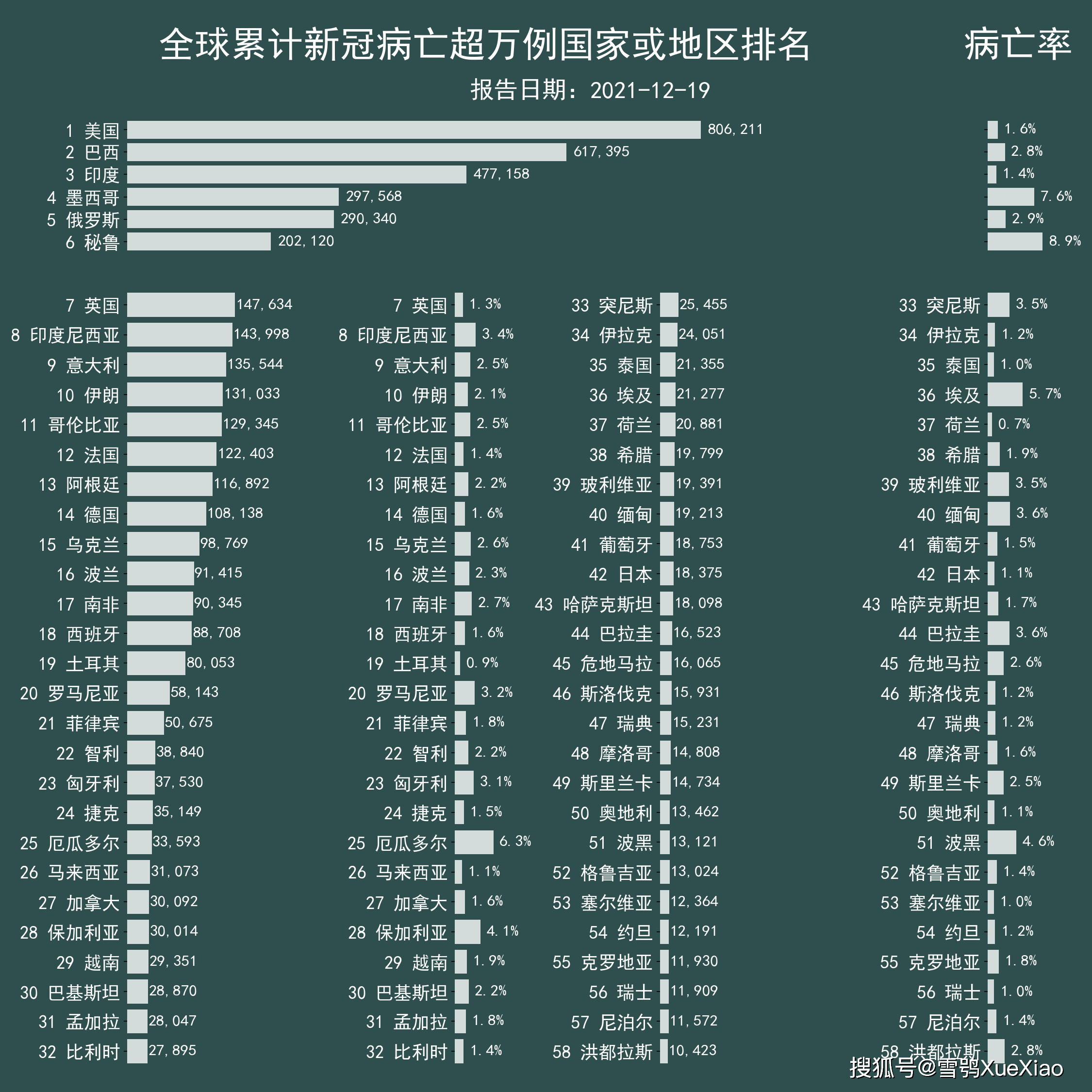 第308頁